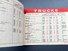 Load image into Gallery viewer, Vintage Wakefield Castrol Motor Oil Pocket Lubrication Chart
